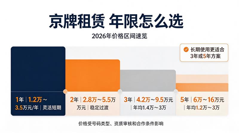 政策解读新闻配图